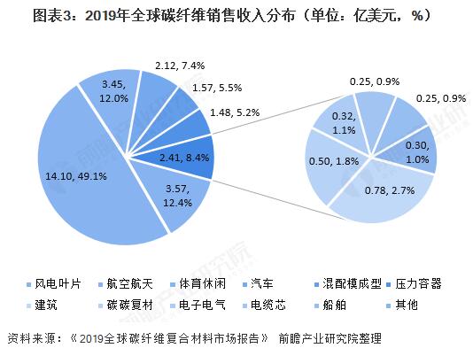 Galaxy·银河国际(中国集团)-官方网站