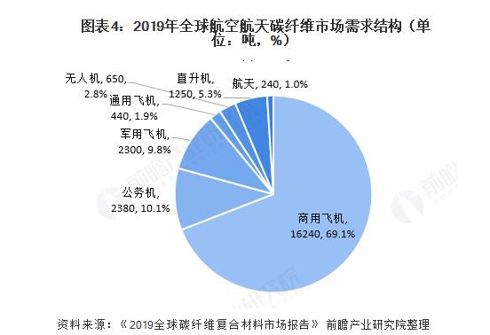 Galaxy·银河国际(中国集团)-官方网站